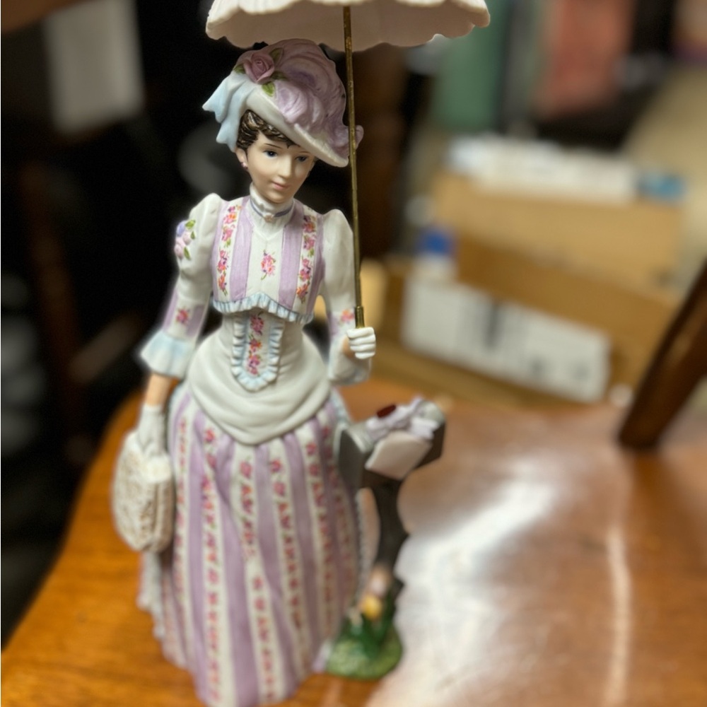 Victorian Lady Figurine with Parasol